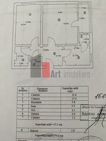 Dristor, Ramnicu Sarat apartament 2 camere